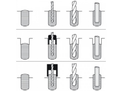 Экстрактор шпилек от LICOTA Экстрактор шпилек