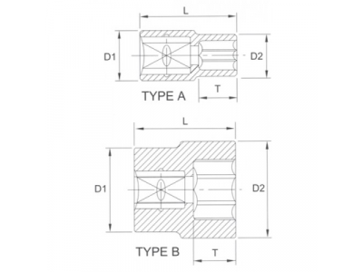 Головка торцевая 6гр. 1/4" 14 мм