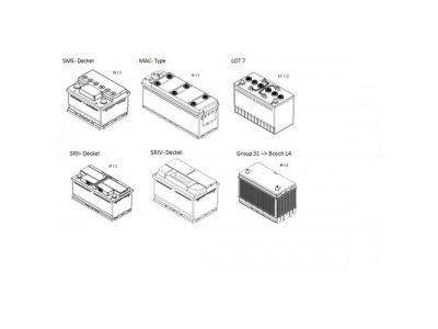 Аккумулятор BOSCH S4 EFB - 12 Volt, 65Ah 650A 278x175x175
