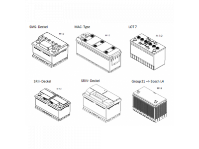 Аккумулятор BOSCH S3 - 12 Volt, 45Ah 300A 219x135x225 от BOSCH Аккумулятор BOSCH S3 - 12 Volt, 45Ah 300A 219x135x225