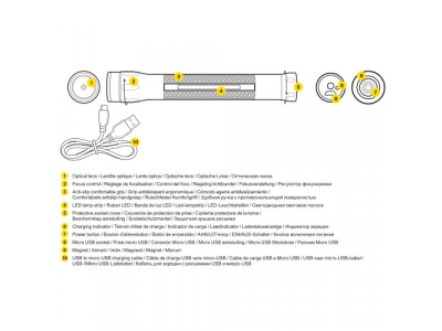 Фонарь RING RIT1040 от RING Фонарь RING RIT1040